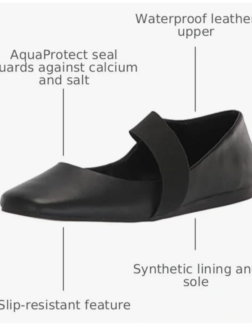 BLONDO BRIELLE BLACK LEATHER WATERPROOF SQUARE TOE BALLET FLATS SIZE 9